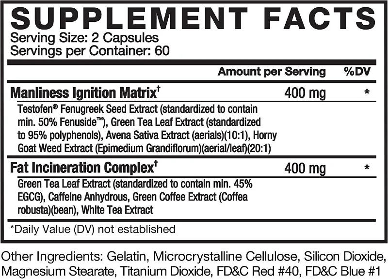 test x180 ignite ingredients